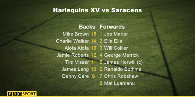 Quins team