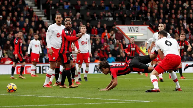 Nathan Ake