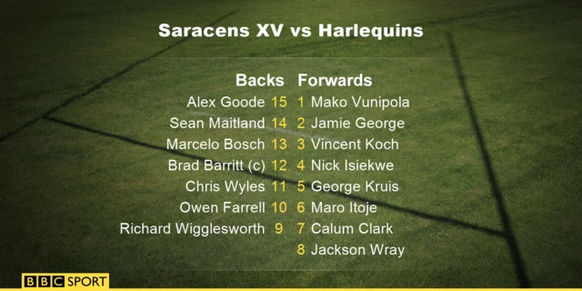 Saracens