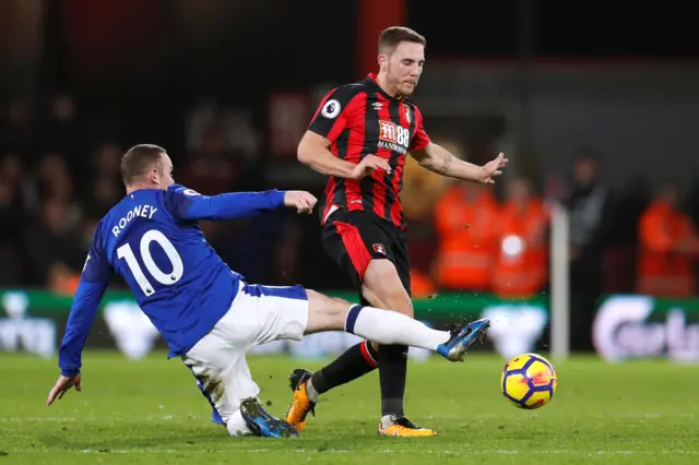 Dan Gosling & Wayne Rooney