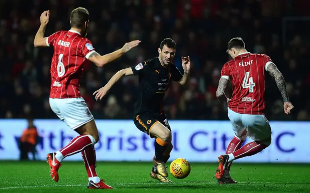 Bristol City v Wolves