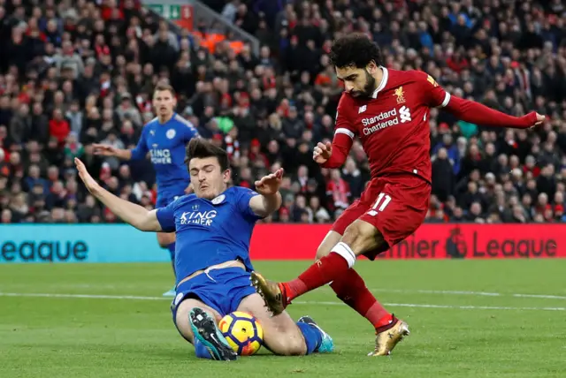 Harry Maguire and Mo Salah