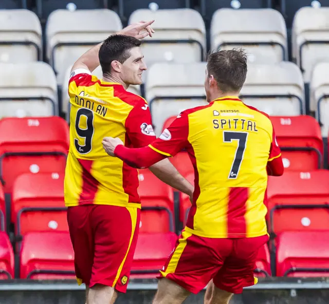 Partick Thistle's Kris Doolan (left) celebrates his opening goal