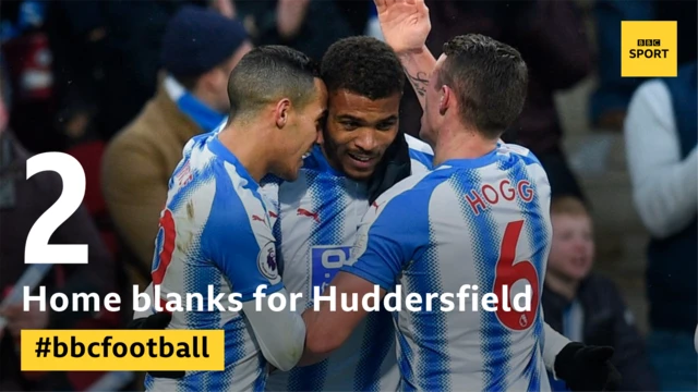 Huddersfield players celebrate