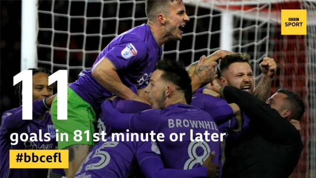 Bristol City late goals graphic