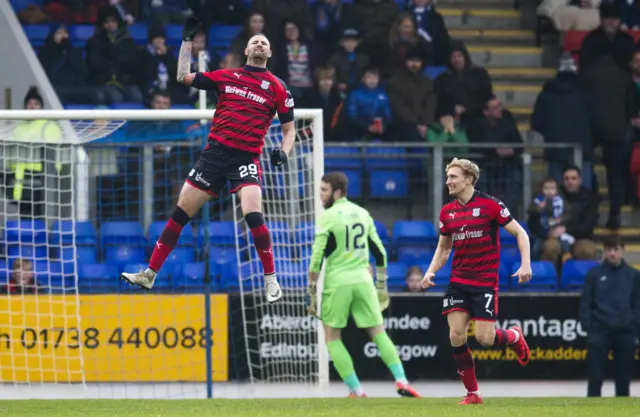 Marcus Haber celebrates scoring for Dundee