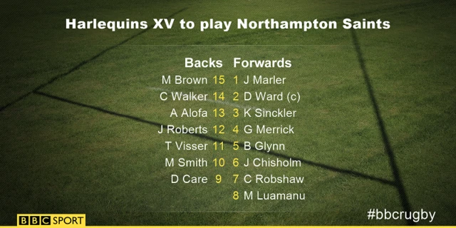 Harlequins team to face Northampton