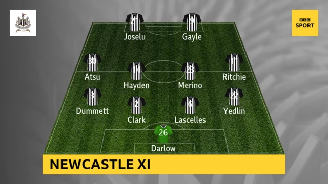 Newcastle starting eleven