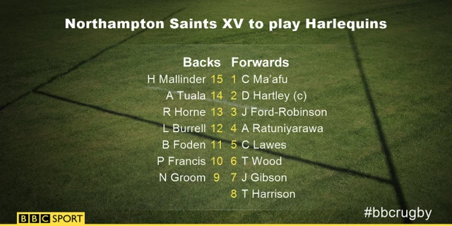 Northampton team to play Harlequins