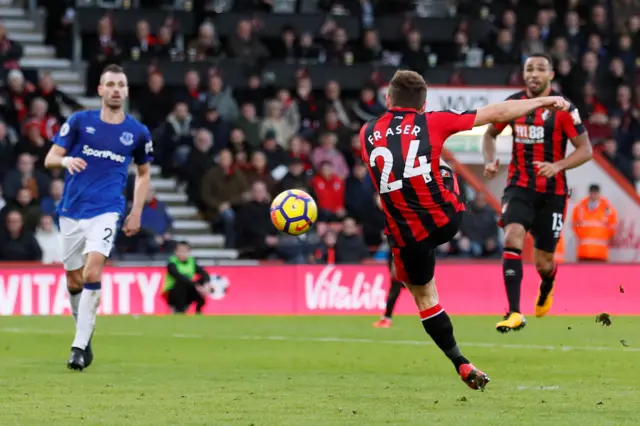 Ryan Fraser scores for Bournemouth