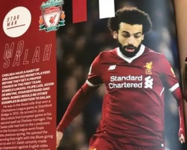 Mohamed Salah