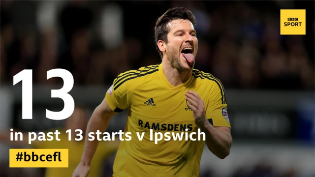 David Nugent goals graphic