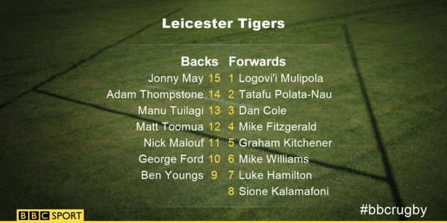 Leicester Tigers line-up