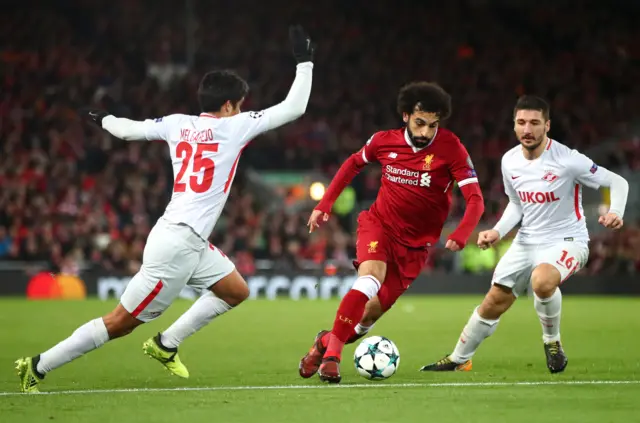 Mo Salah