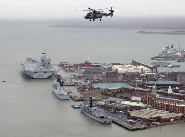 HMS Queen Elizabeth