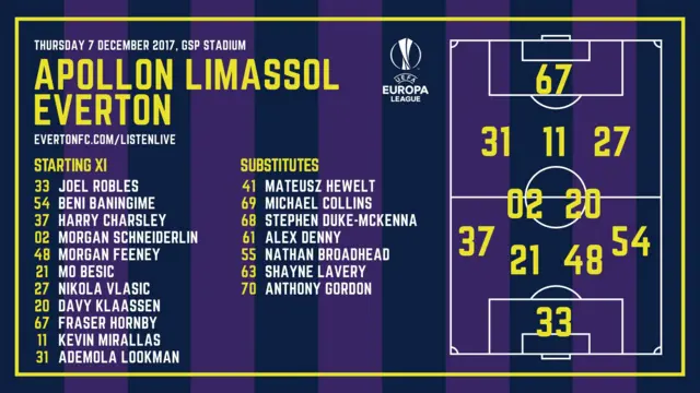 Depiction of the Everton line-up. You can view the Everton side in the line-ups tab of this page.