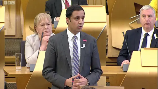 anas sarwar