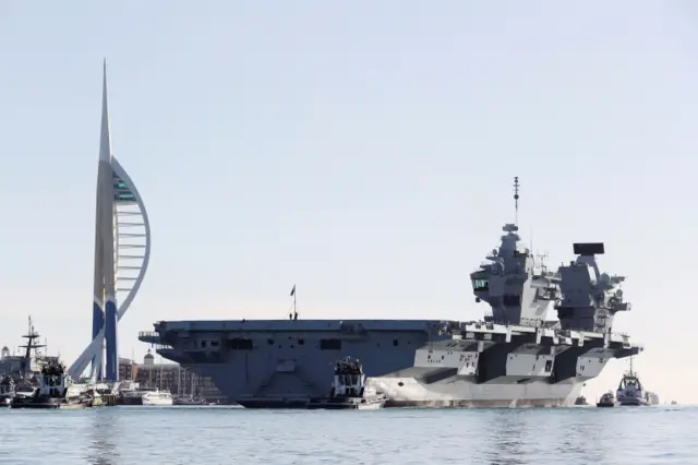 HMS Queen Elizabeth