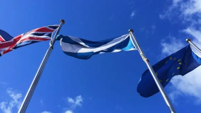 UK, Scotland and European flags