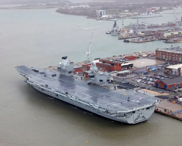 HMS Queen Elizabeth