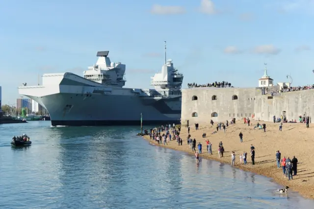 HMS Queen Elizabeth