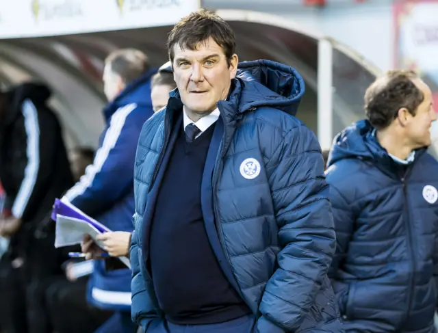 St Johnstone manager Tommy Wright