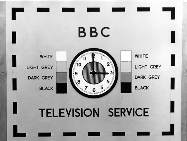 BBC Test card