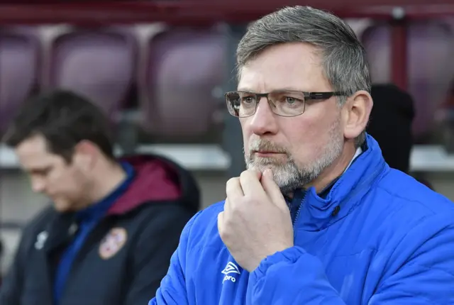 Hearts manager Craig Levein