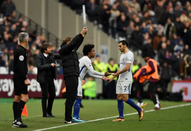 Willian and Davide Zappacosta