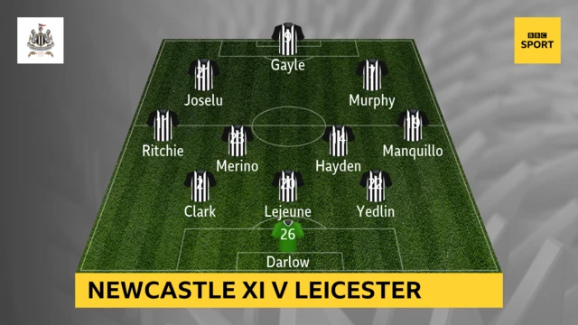 Newcastle XI