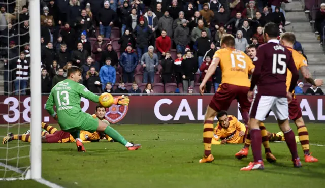 Kyle Lafferty fires Hearts ahead