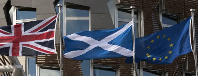 Union, Scottish and EU flags