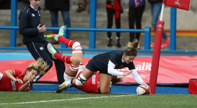 England Women v Wales Women