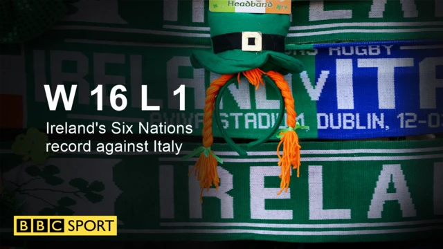 Ireland v Italy graphic