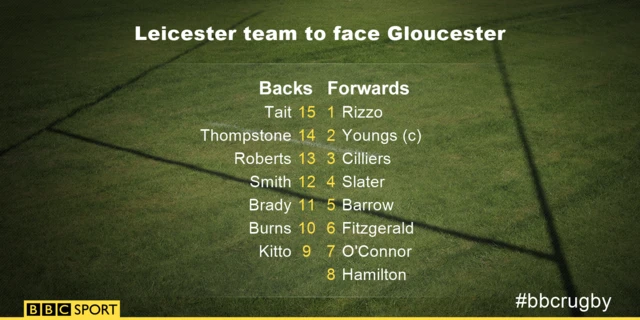 Leicester team