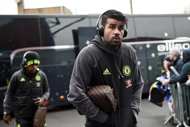 Diego Costa