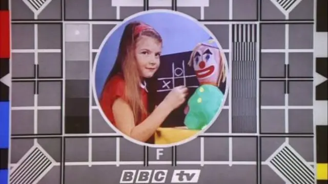 Test Card F