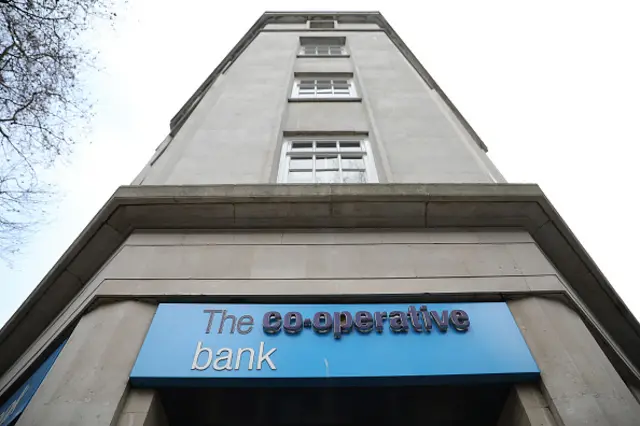 Co-op Bank