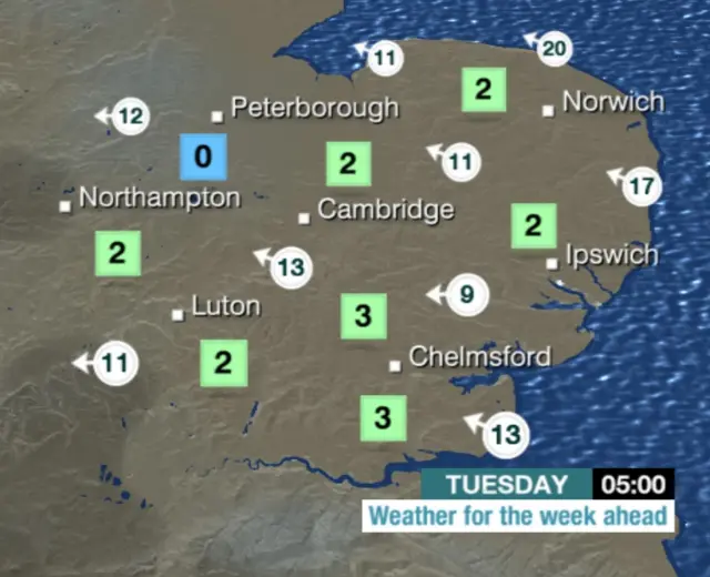 Weather graphic for Tuesday 05:00