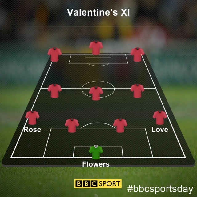 Valentine's XI