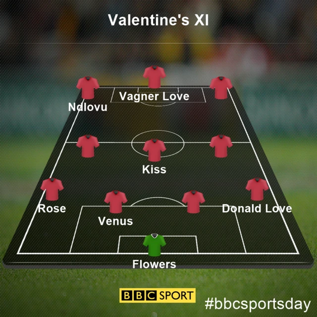 Valentine's XI