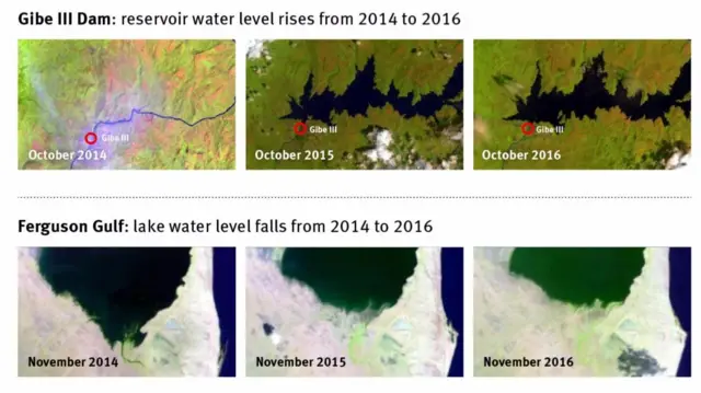 Satellite images of Lake Turkana and Gibe III Dam