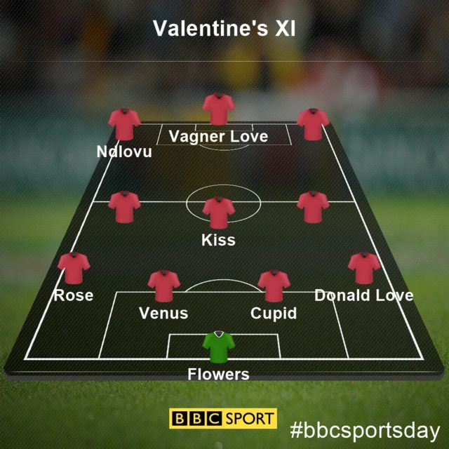 Valentine's XI