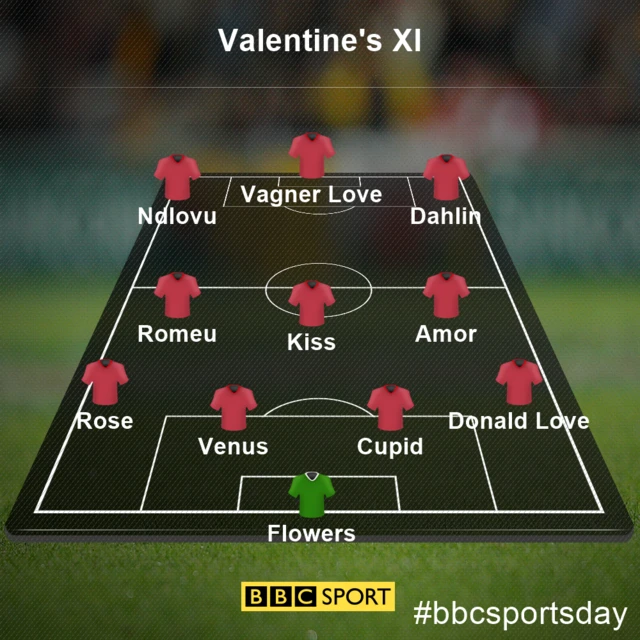 Valentine's XI