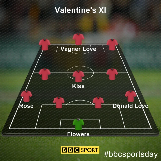 Valentine's XI