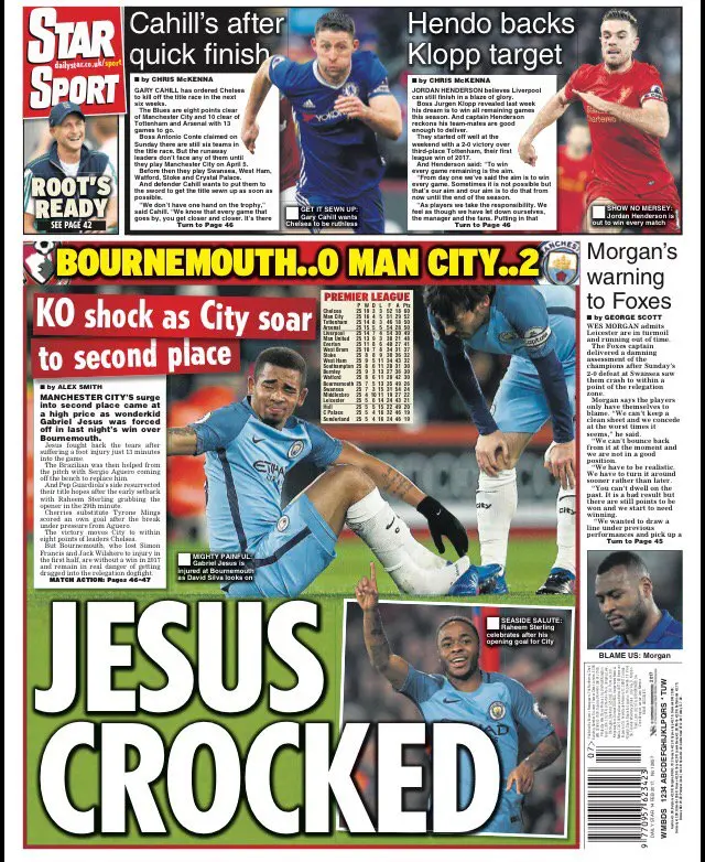 The Daily Star