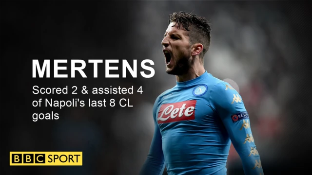 Dries Mertens