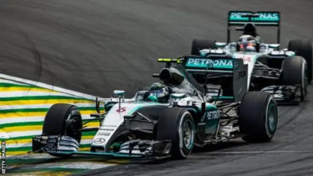 Nico ROsberg and Lewis Hamilton