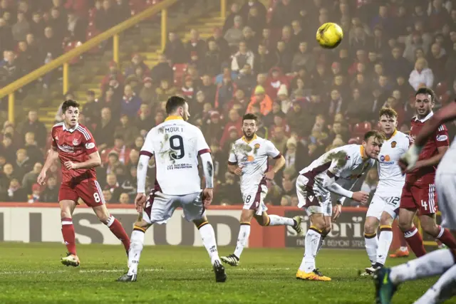 Ryan Christie scores against Motherwell