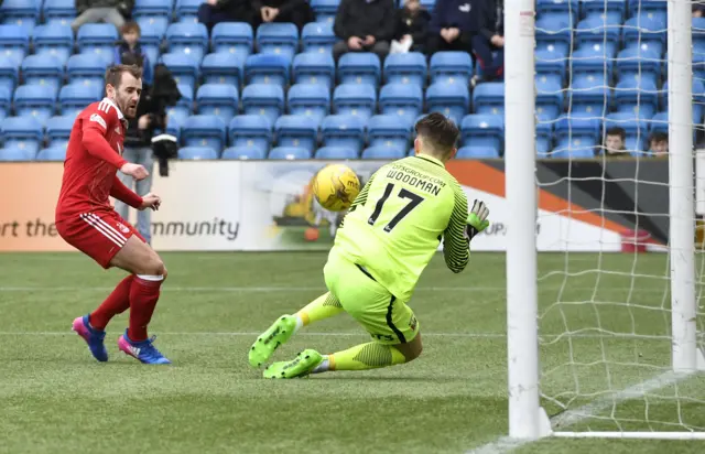 Niall McGinn draws a fine stop from Freddie Woodman